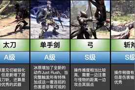 【怪物猎人冰原】所有武器强度排行（日网评选）视频封面
