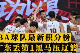 CBA最新积分榜：广东丢榜首，北京掉到第9，大黑马力压辽篮视频封面