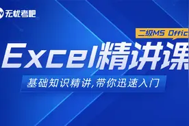 二级MS Office精讲课：Excel的操作界面与文档结构视频封面