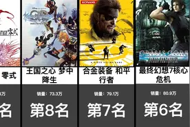 PSP上销量最高的游戏TOP30【日本销量】视频封面