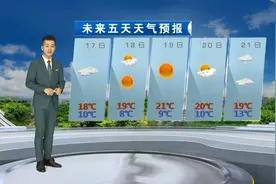 今晚到明天，冷空气将会自北向南影响南宁市视频封面