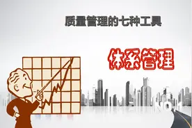 【体系管理】质量管理七种工具培训视频视频封面