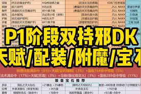一个视频看明白双持邪DK天赋，配装，附魔，宝石怎么搞！视频封面