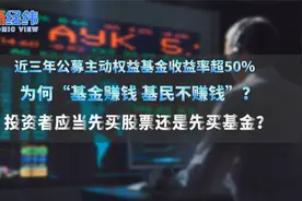 李大霄：买基金是小学 买股票是大学视频封面