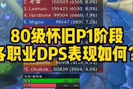 80级怀旧P1阶段，各职业DPS表现实测！
