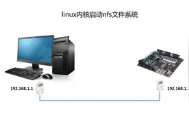 第41讲：linux内核启动nfs文件系统，居然失败了！附分析过程视频封面