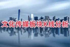 文化传媒板块K线分析视频封面