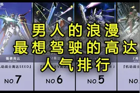 男人的浪漫！“最想驾驶的高达”人气排行【日媒票选】视频封面