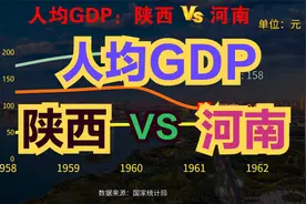 陕西与河南相比谁更富？近70年人均GDP对比，没有对比就没有伤害视频封面