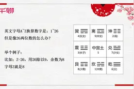 车牌这样选，保证安全又旺财视频封面