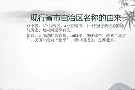 23中国现行省市自治区名称的由来1视频封面