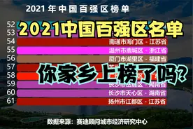 2021中国百强区出炉！前10名里，广东竟占了8个，你家乡有几个？视频封面