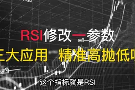RSI改良一参数，大幅提升顶底背离准确率，精准判断反转趋势视频封面