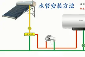 电热水器太阳能共用怎么接水管？大多数师傅接错，这才是正确接法视频封面