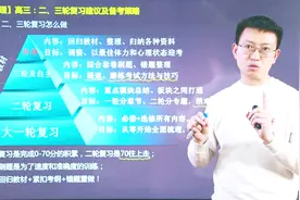 高考物理：二轮、三轮复习方法（第一讲）视频封面