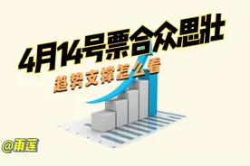 4月14号gu票合众思壮，K线图进场，趋势支撑怎么看视频封面