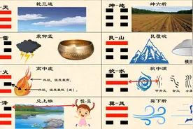 八卦的名称、含义及记忆方法视频封面