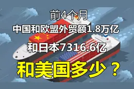 4个月，中国和欧盟外贸额1.8万亿，和日本7316.6亿！和美国多少？视频封面