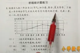 苏教版同步五年级下册《数学补充习题》讲解 折线统计图练习P22视频封面