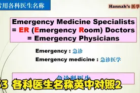 《Hannah’s医学英语》53 各科医生名称英中对照 2视频封面