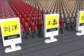 全国重名最多的姓名视频封面