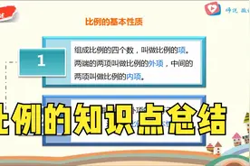 六年级数学，比例的基本性质常考题和知识点总结视频封面