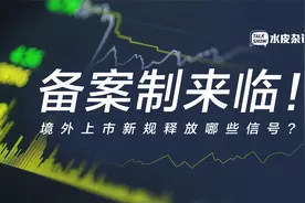 企业境外上市新规来了！这六类情形被禁止上市视频封面