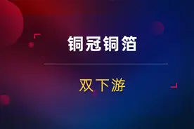 铜冠铜箔上市涨25%！PCB和锂电双下游！该如何合理估值？视频封面