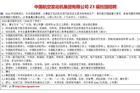 航空发动机研发央企中国航发23届校园招聘视频封面