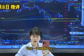 下半年大盘的走势，都在这里了视频封面