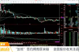 区块链概念降温退潮，谁在“裸泳”？美盈森再次“上热门”视频封面