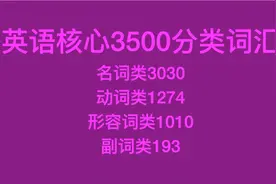 [高中高考]英语核心3500分类词汇视频封面