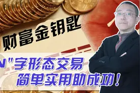 对抗主力，战胜市场，要用新方法！视频封面