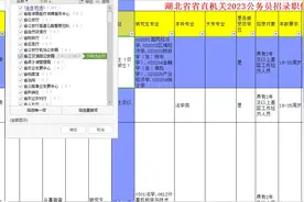 湖北省省直机关2023年公务员招录职位300人视频封面