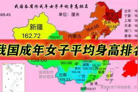 我国成年女子平均身高排名，还是北方比较高啊视频封面