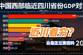 中国西部临近四川的省市历年GDP对比，网友：近川者穷？区位原因
