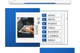 安全标志都有哪些，这个视频收集齐全了视频封面