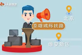 MG动画｜冀小蓝剧透京雄城际铁路“牛”在哪视频封面