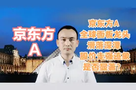 京东方A 全球面板龙头滑落深潭 股价走强迹象是否显著？#股票视频封面