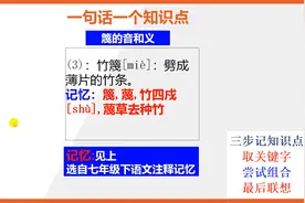 【七年级下册语文】15秒快速记忆篾的音和义视频封面