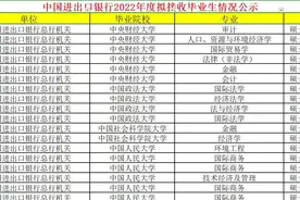 中国进出口银行22年接收毕业生名单解读，看门槛有多高视频封面