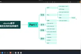 Linux入门二周目(上)：应用的安装、更新、卸载、查找视频封面