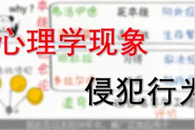 趣味科普：心理学现象分析之侵犯行为视频封面