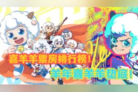 喜羊羊与灰太狼十大电影排行榜！羊年的票房最低？筐出未来逆袭！视频封面