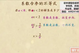 初中数学知识点总结归纳视频及公式大全视频封面