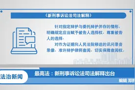 最高法：新刑事诉讼法司法解释出台|法治天地视频封面