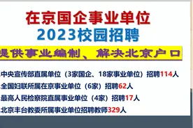 在京国企事业单位2023校园招聘，解决北京户口，提供事业编制视频封面