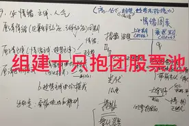 组建10只抱团股票池视频封面