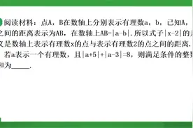 七年级数学培优14：绝对值的几何意义——绝对值常考题型视频封面