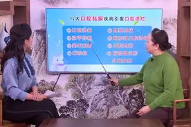 你知道哪八大口腔黏膜疾病会引发口腔溃烂吗？听刘海云教授怎么说视频封面